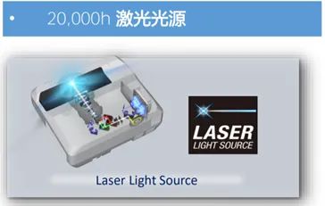 -L210SF：以科技驱动投影应用升级pg电子免费模拟器爱普生商用投影机CB(图5)