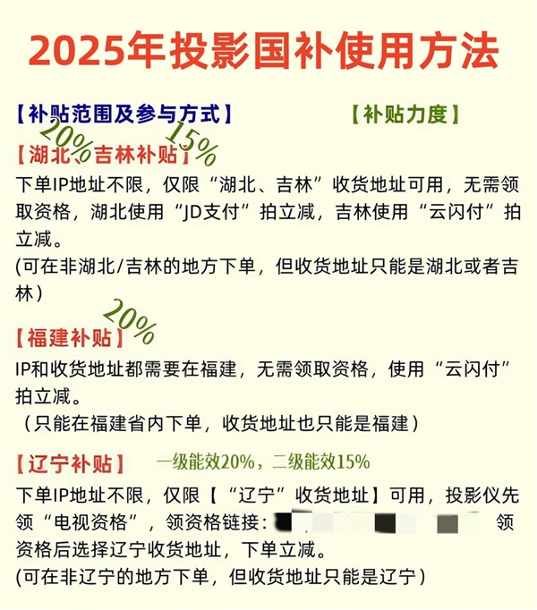 选 预算三千左右 首选当贝D6X Propg电子娱乐平台2025年货节投影仪怎么(图3)