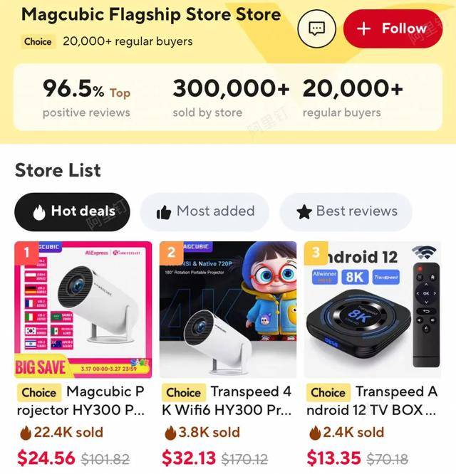 疯！这个中国老板半年杀入全球前十pg电子免费模拟器国内无名海外卖(图3)