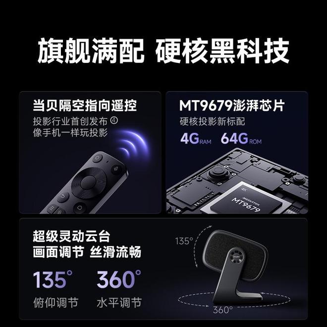 Pro3600流明高亮度白天观影毫无压力pg电子入口618客厅投影仪选择当贝F7(图4)