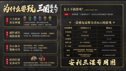 三国：谋定天下》重现“隆中对”大计！pg电子试玩传奇军师诸葛亮即将在《(图6)